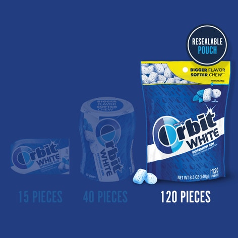 ORBIT White Peppermint Sugarfree Chewing Gum, 120-Piece Resealable Bag